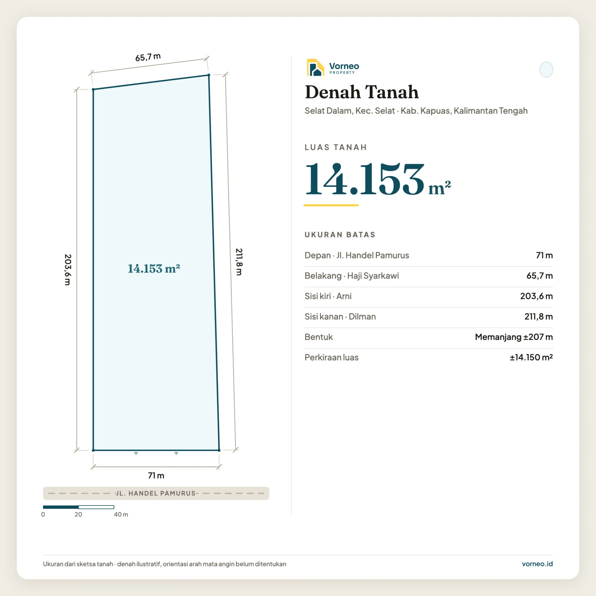 1.4 Hectare Land for Sale near SMAN 3 Kapuas, Central Kalimantan